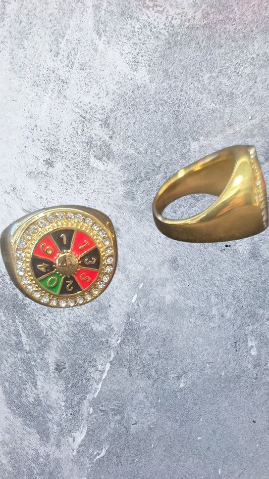 Bague roue casino